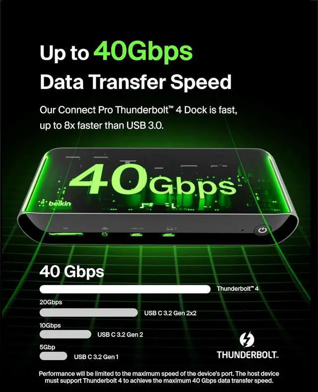 Alt view image 5 of 7 - Belkin Thunderbolt 4 Docking Station with 90W Power Delivery for MacBook & Windows - 8K/Dual 4K Display, Thunderbolt 4 Cable, HDMI, Ethernet, SD & Audio Ports, Gray