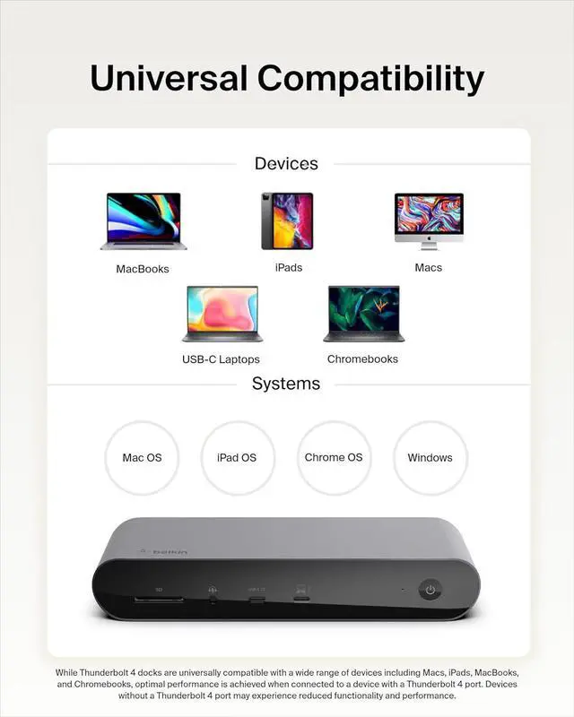 Alt view image 7 of 7 - Belkin Thunderbolt 4 Docking Station with 90W Power Delivery for MacBook & Windows - 8K/Dual 4K Display, Thunderbolt 4 Cable, HDMI, Ethernet, SD & Audio Ports, Gray