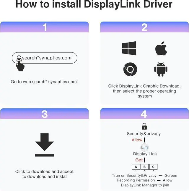 Alt view image 7 of 7 - iVANKY 14-in-1 FusionDock Pro 1+ for M1/ M2/ M3/M4 MacBook DisplayLink Docking Station with 180W Power Adapter, Triple 4K@60Hz Monitor Mac mini Air Dock 3HDMI 2.0, 96W PD, 10Gbps, 2.5GbE, SD/TF 4.0