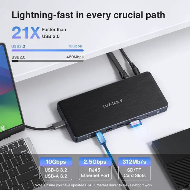 Alt view image 3 of 7 - iVANKY 14-in-1 FusionDock Pro 1+ for M1/ M2/ M3/M4 MacBook DisplayLink Docking Station with 180W Power Adapter, Triple 4K@60Hz Monitor Mac mini Air Dock 3HDMI 2.0, 96W PD, 10Gbps, 2.5GbE, SD/TF 4.0