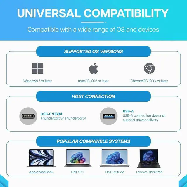 Alt view image 3 of 7 - VisionTek VT4510 Universal USB Dual Monitor Docking Station - 2x HDMI, 2x DisplayPort, 100W Power, 4x USB-A, 2x USB-C, Audio, Ethernet for Windows/ MacOS/ ChromeOS