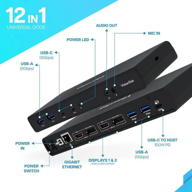Alt view image 4 of 7 - VisionTek VT4510 Universal USB Dual Monitor Docking Station - 2x HDMI, 2x DisplayPort, 100W Power, 4x USB-A, 2x USB-C, Audio, Ethernet for Windows/ MacOS/ ChromeOS