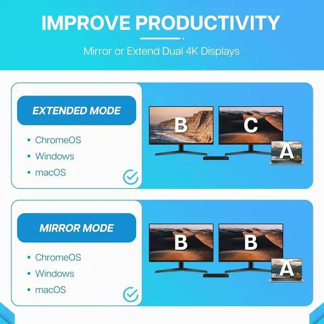 Alt view image 5 of 7 - VisionTek VT4510 Universal USB Dual Monitor Docking Station - 2x HDMI, 2x DisplayPort, 100W Power, 4x USB-A, 2x USB-C, Audio, Ethernet for Windows/ MacOS/ ChromeOS