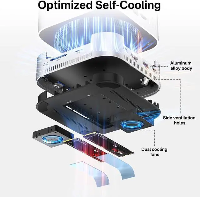 Alt view image 7 of 7 - ACASIS Mac mini M4 Dock & Stand with Dual-Bay NVMe SSD Enclosure, Aluminum HDMI Hub for Mac mini M4 and M4 Pro 2024, 4K60Hz HDMI,4 X 10G USB A, PD 30W, SD/TF, Support SSD B+M M-Key