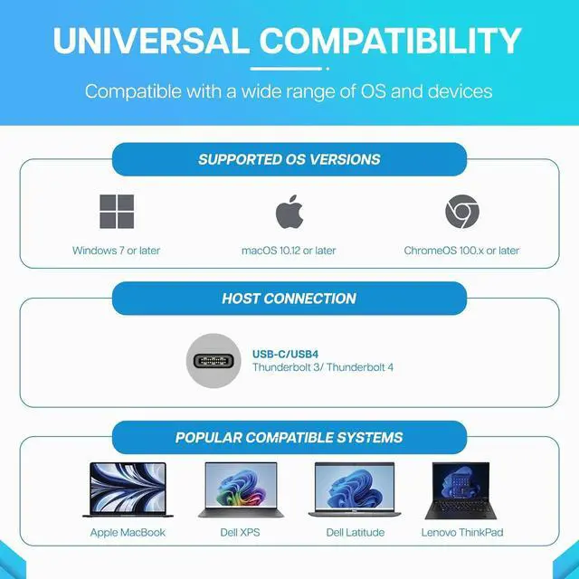 Alt view image 3 of 7 - VisionTek VT7100 11in1 Docking Station Triple Monitor 4k  x2 HDMI, x1 DisplayPort, 100W PD Port, x4 3.1 USB-A, x2 USB-C, Audio Jack, & Ethernet  Compatible with Laptops and PC