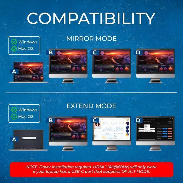 Alt view image 7 of 7 - OREI SplitExtend Laptop Docking Station 3 Monitors - 2X USB 3.0, 1x Type-C, SD Card Reader - USB C Docking Station to HDMI 2.0 Extended Screen, 4K@30Hz Outputs - 100W PD