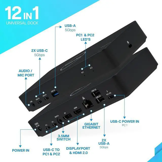 Alt view image 4 of 7 - VisionTek VT2900 12in1 USB-C Docking Station  KVM Switch Single Host  HDMI, DisplayPort, 100W PD Port, 3.0 USB Ports, Audio, Thunderbolt & Ethernet Port  Compatible Hub for Laptops & PC