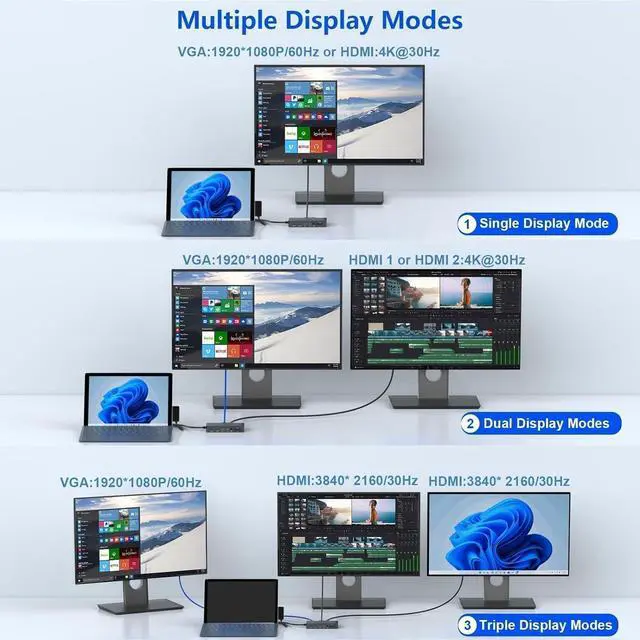 Alt view image 2 of 7 - 12 in 1 Microsoft Surface Dock Triple Displays Dual HDMI+VGA with Power Adapter,Surface pro Docking Station for Microsoft Surface Pro 11/10/9/8/X/7/6/5/4, Surface Laptop Go/7/6/5/4/3/2/1,Surface Book
