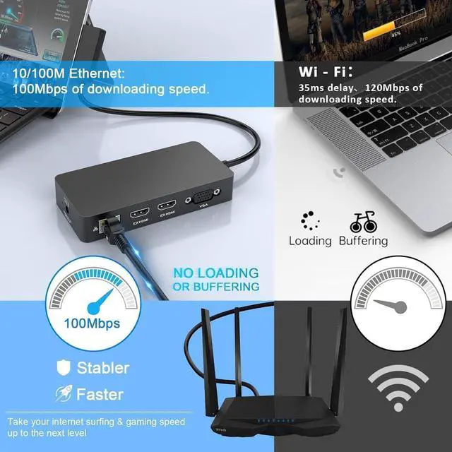Alt view image 5 of 7 - 12 in 1 Microsoft Surface Dock Triple Displays Dual HDMI+VGA with Power Adapter,Surface pro Docking Station for Microsoft Surface Pro 11/10/9/8/X/7/6/5/4, Surface Laptop Go/7/6/5/4/3/2/1,Surface Book