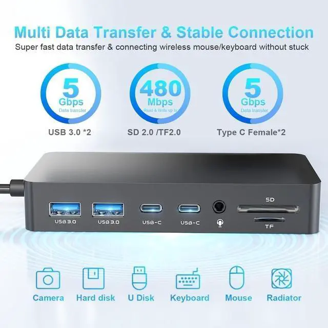 Alt view image 6 of 7 - 12 in 1 Microsoft Surface Dock Triple Displays Dual HDMI+VGA with Power Adapter,Surface pro Docking Station for Microsoft Surface Pro 11/10/9/8/X/7/6/5/4, Surface Laptop Go/7/6/5/4/3/2/1,Surface Book