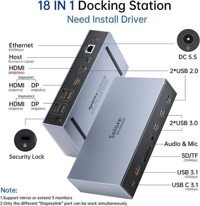 Alt view image 2 of 7 - Selore&S-Global Displaylink Docking Station 3 Monitors for MacBook M1/M2/M3/Windows, Dual Triple Display Link USB C Dock with 3 HDMI, 2 DP, DC Power, USB A&C, EthernetDC Power for Dell/HP/Lenovo