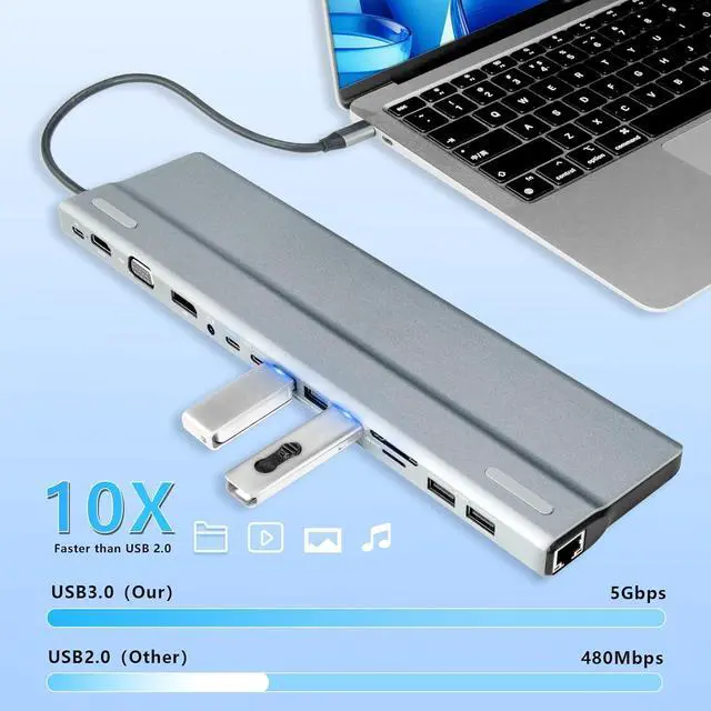 Alt view image 5 of 7 - USB C Docking Station 15 in 1, Docking Station 3 Monitors with HDMI/DP/VGA, Ethernet, USB, SD/TF, Jack, Laptop Docking for PS4, Xbox, Switch, iPhone and More(1501P)