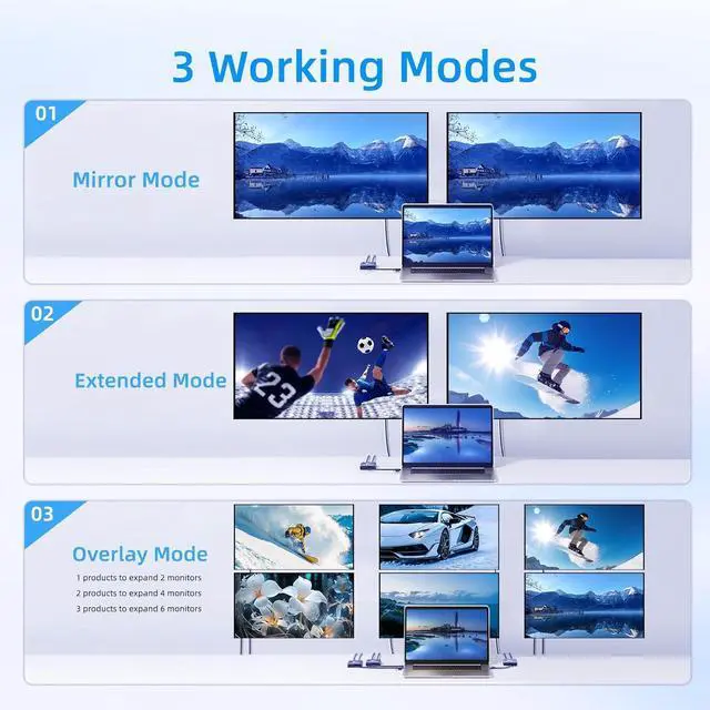 Alt view image 2 of 7 - USB C to HDMI Dual Monitor Adapter, DisplayLink Adapter Compatible with M1/M2/M3 MacBook, Windows, Android (USB-C to HDMI Dual Monitor)
