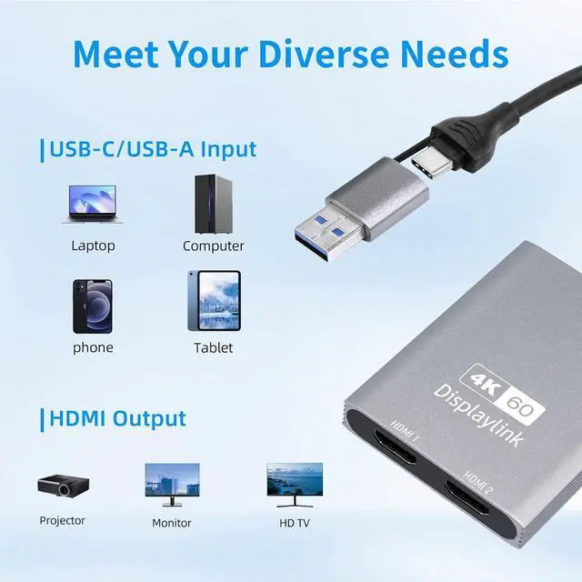 Alt view image 7 of 7 - USB C to HDMI Dual Monitor Adapter, DisplayLink Adapter Compatible with M1/M2/M3 MacBook, Windows, Android (USB-C to HDMI Dual Monitor)