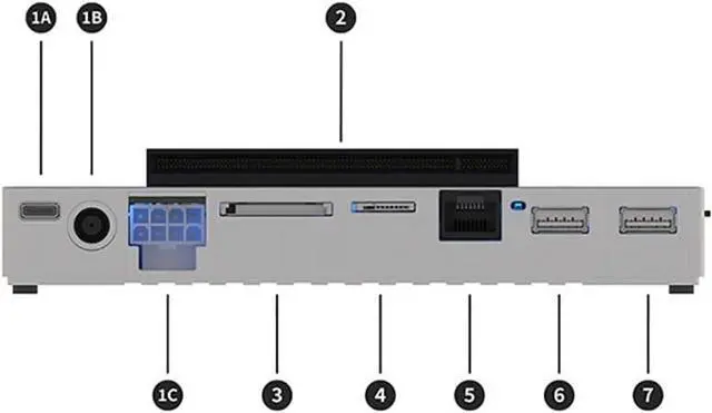 Alt view image 3 of 6 - JMT USB4 Graphics Docking Station with 2.5Gbps RJ45 Ethernet Port + USB-A 10Gbps Port +SD/TF Card Slot Compatible with Thunderbolt 4 3 C3893-1