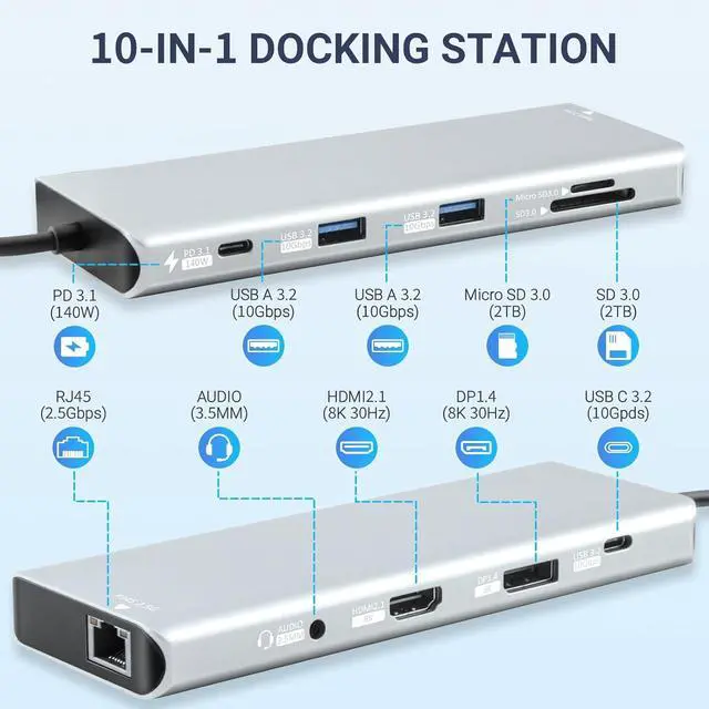 Alt view image 5 of 7 - 10-in-1 USB C Docking Station, 140W PD3.1, 8K HDMI 2.1, DP1.4, 2.5G Ethernet, USB 3.2 10Gbps, SD/TF, Audio Jack, Dual 4K@60Hz Display Hub for MacBook, Windows, Steam Deck, Switch (UC-U4)