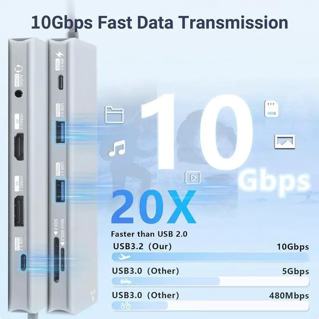 Alt view image 6 of 7 - 10-in-1 USB C Docking Station, 140W PD3.1, 8K HDMI 2.1, DP1.4, 2.5G Ethernet, USB 3.2 10Gbps, SD/TF, Audio Jack, Dual 4K@60Hz Display Hub for MacBook, Windows, Steam Deck, Switch (UC-U4)