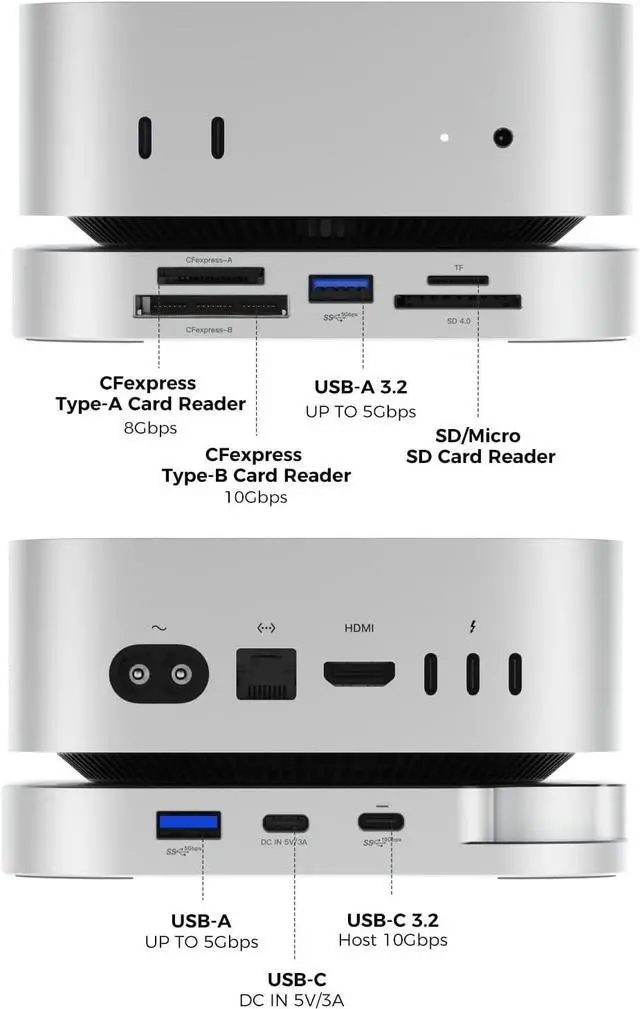 Alt view image 2 of 7 - Mac Mini M4 Dock with 10Gbps CFexpress Type A/Type B Card Slot and USB C Docking Station Dual Monitor