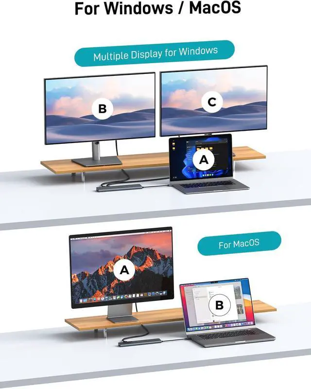 Alt view image 7 of 7 - Mac Mini M4 Dock with 10Gbps CFexpress Type A/Type B Card Slot and USB C Docking Station Dual Monitor