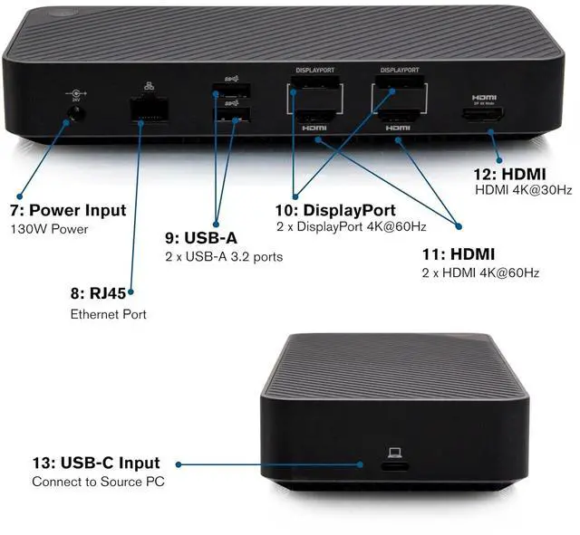 Alt view image 3 of 6 - C2G USB-C® 11-in-1 Hybrid DisplayLink and DP Alt Mode Triple 4K Docking Station with HDMI®, DisplayPort, Ethernet, USB, 3.5mm Audio and Power Delivery up to 100W
