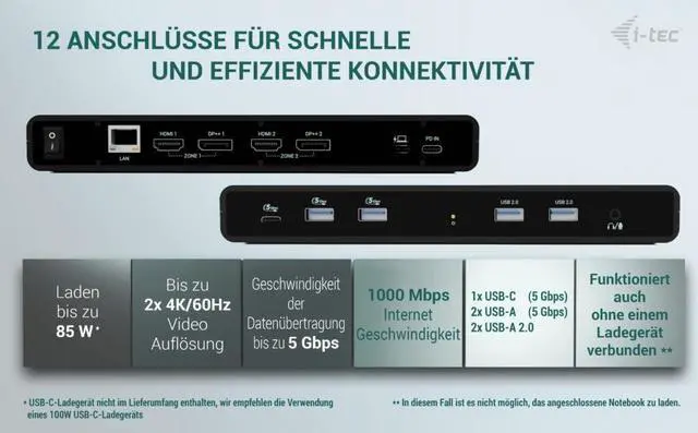 Alt view image 3 of 7 - i-tec Universal Docking Station Dual 4K Display - 2X DisplayPort and 2X HDMI, 5X USB Ports