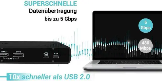 Alt view image 7 of 7 - i-tec Universal Docking Station Dual 4K Display - 2X DisplayPort and 2X HDMI, 5X USB Ports