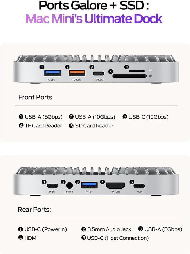 Alt view image 4 of 7 - MOVE SPEED Mac mini M4 Dock Enclosure, 10 in 1 Aluminum Stand Hub, 10Gbps USB-C/A, 4K60Hz HDMI, SD/TF Reader, Space-Saving Vertical Design
