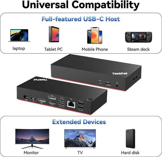 Alt view image 3 of 7 - Thinkpad 40AY0090 Universal Hybrid USB-C with USB-A Docking Station for Laptop, 3 External Displays, Comes with HDMI 4K Cable + DP Cable+ Cleaning Cloth