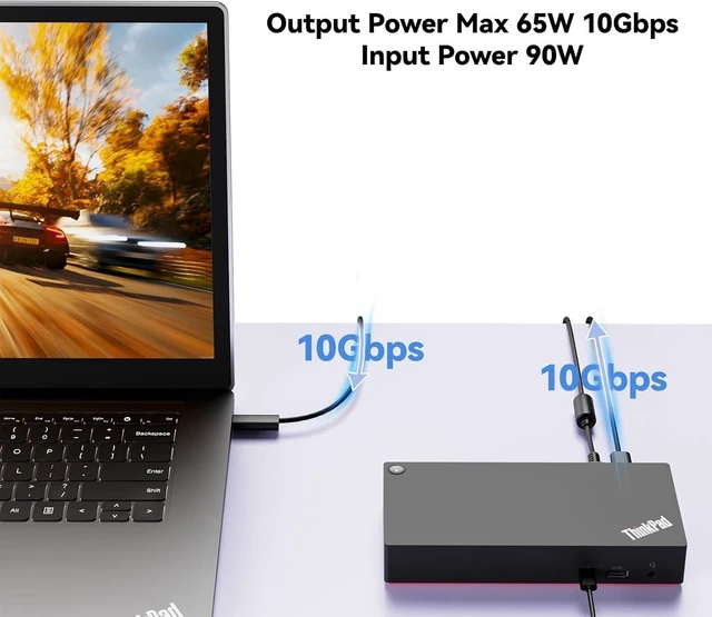 Alt view image 5 of 7 - Thinkpad 40AY0090 Universal Hybrid USB-C with USB-A Docking Station for Laptop, 3 External Displays, Comes with HDMI 4K Cable + DP Cable+ Cleaning Cloth