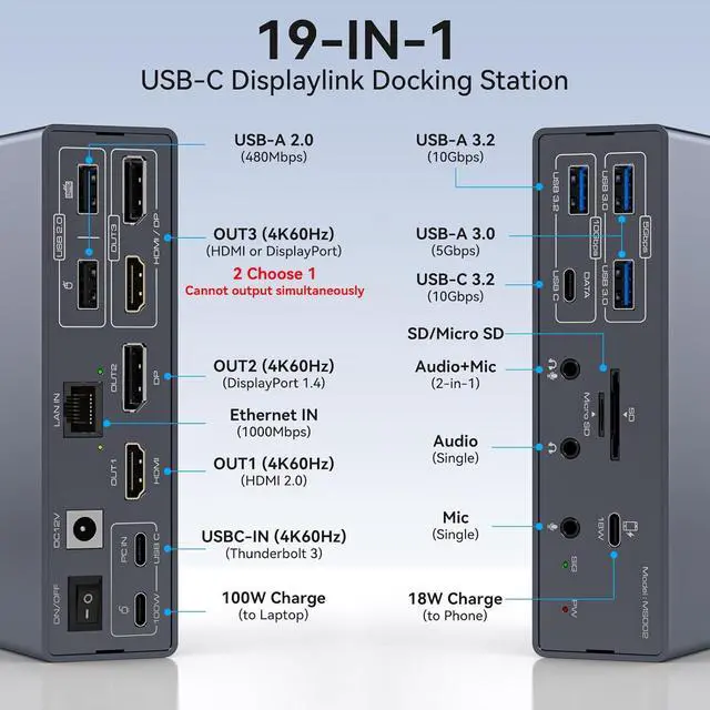 Alt view image 2 of 7 - Thunderbolt Docking Station 4K@60Hz 3 Monitors for M1 M2 M3 M4 MacBook/Air with DisplayLink Technology,19-in-1 USB C Dock with 2 HDMI & 2 DisplayPort,PD 100W/USB 3.2 10G USB/Ethernet/Card Readers