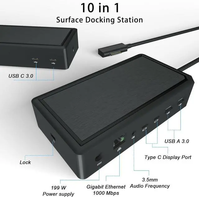 Alt view image 3 of 7 - Surface Dock 2 with 199W Power Supply, Compatible with Surface Laptop Studio 2/Studio/6/5/4/3/2+/2/1,Surface Pro 10/9/8/7+/7/X/6/5,Surface Laptop Go 3/2/1,Surface Go 4/3/2/1,Surface Book 2