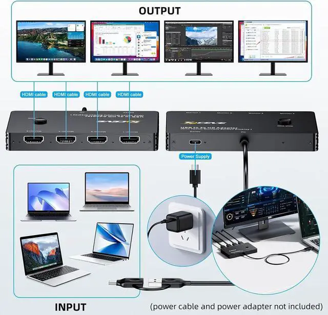 Alt view image 3 of 7 - USB to 4 HDMI Adapter, Multi-Monitor Display 5 Separate Screens, Support Mirror/Extend Mode Compatible with Windows, M1/M2 Mac OS, with Black Screen Function