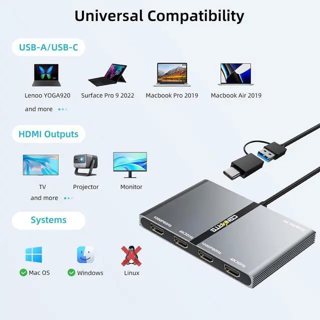 Alt view image 6 of 7 - USB A/C 3.0 to 4xHDMI Adapter Support Mirror/Extend Mode Compatible with Mac/Win,5-in-1 USB C Docking Station(4K30Hz x2+1080P60Hz x2+Type C 3.0), 4 Monitor Docking Station with 4 HDMI