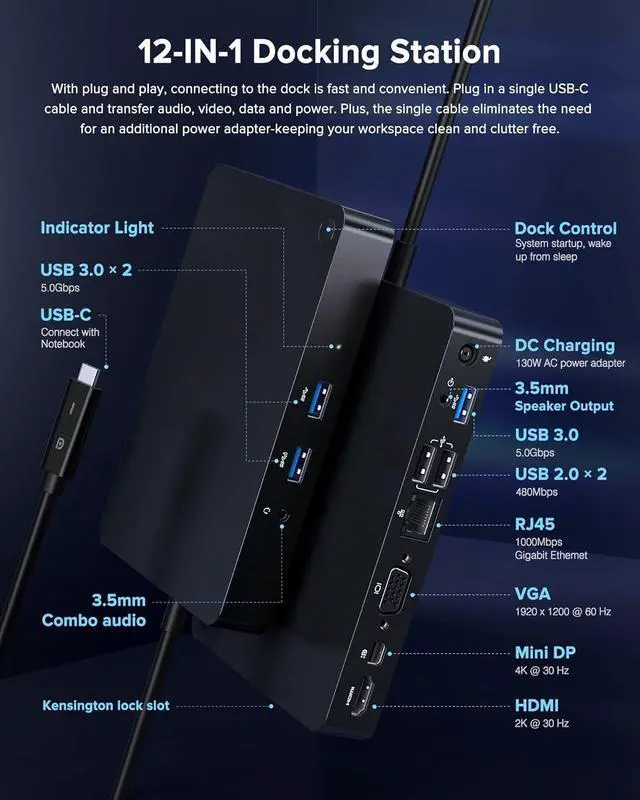 Alt view image 3 of 7 - WD15 USB C Docking Station,WD15 Monitor Dock Dual 4K or Single 5K Display with MiniDP, HDMI and VGA 1GB Ethernet, 3 USB 3.0,2 USB 2.0,Audio Compatible with Dell/MacBook/HP/Surface