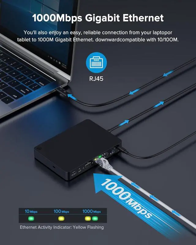 Alt view image 6 of 7 - WD15 USB C Docking Station,WD15 Monitor Dock Dual 4K or Single 5K Display with MiniDP, HDMI and VGA 1GB Ethernet, 3 USB 3.0,2 USB 2.0,Audio Compatible with Dell/MacBook/HP/Surface