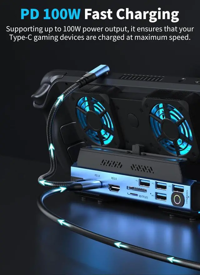 Alt view image 5 of 7 - 9-in-1 Docking Station for Steam Deck, ROG Ally X & Legion Go, Dual Cooling Fan USB C Docking Station with HDMI 4K 60Hz, 1000Mbps, 4*USB 3.0, USB C 100W PD, SD TF Slot