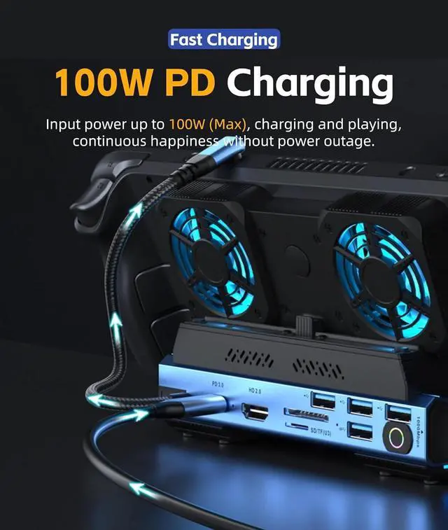 Alt view image 7 of 7 - for Legion Go ROG Ally Steam Deck Dock 10 in 1 USB C Docking Station, Detachable Dual Cooling Fan, 4K 60Hz HDMI, Gigabit Ethernet, 4 USB 3.0, PD100W, M.2 NVMe, SD TF