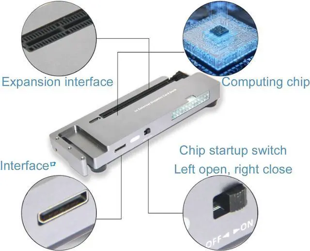 Alt view image 4 of 7 - GOWENIC External GPU Docking Station, Laptop External Graphics Card Expansion Dock PCIE 4.0 X16, for OCulink Input, 40Gbps, for Wins 10 11 64 bit for OS X