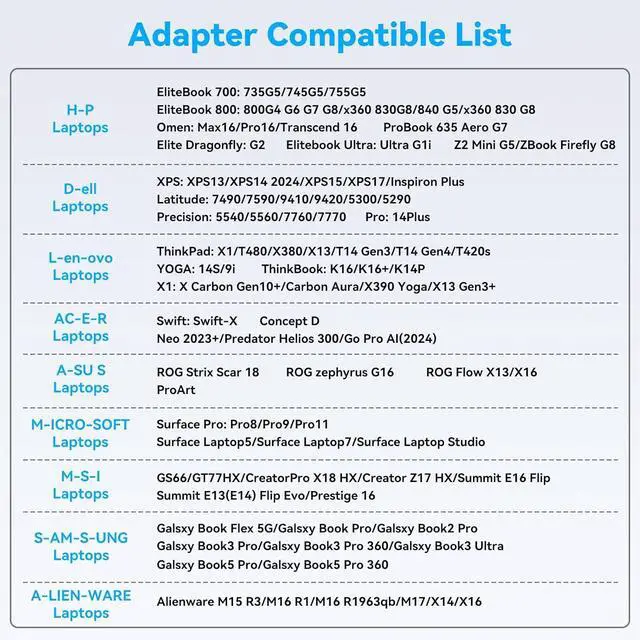 Alt view image 2 of 7 - USB C Docking Station Displayport KVM Switch 2 Monitors 2 Computers Display Port 4K@120Hz KVM Switches Dual Monitor Extended Display for 2 Laptops Share 12 in 1 Dock Station
