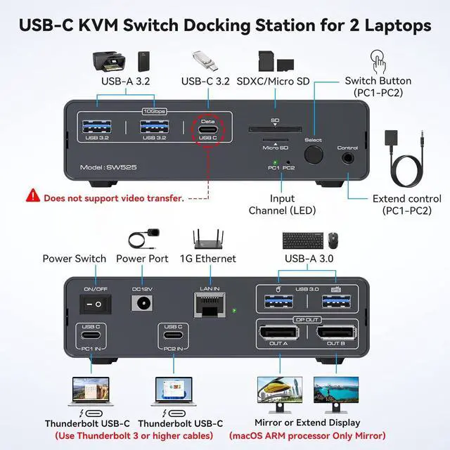 Alt view image 3 of 7 - USB C Docking Station Displayport KVM Switch 2 Monitors 2 Computers Display Port 4K@120Hz KVM Switches Dual Monitor Extended Display for 2 Laptops Share 12 in 1 Dock Station