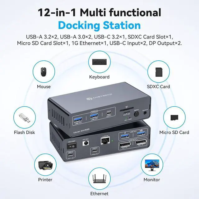 Alt view image 7 of 7 - USB C Docking Station Displayport KVM Switch 2 Monitors 2 Computers Display Port 4K@120Hz KVM Switches Dual Monitor Extended Display for 2 Laptops Share 12 in 1 Dock Station