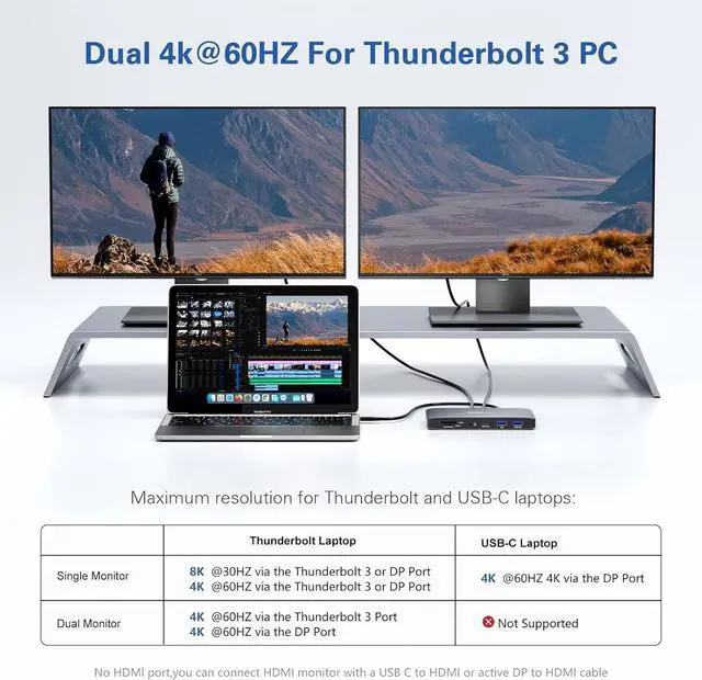 Alt view image 3 of 7 - USB C HUB Dual HDMI, Dock with 2 * K@60Hz Monitor, Dockteck Laptop Docking Station with 60W Charging, 2 Thunderbolt 3, 8K, 2 USB A 10G, USB C Gen 2, UHS-II SD/TF, Audio, RJ45- Mac&Windows