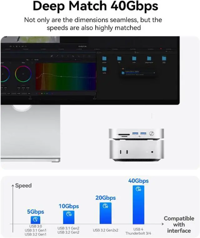 Alt view image 4 of 7 - Mini Dock with Dual M.2 SSD Slots, 40Gbps Thunderbolt 4 Hub, 8TB Storage for NVMe PCIe 4.0, 3x10Gbps USB A Ports, SD Card Reader, Aluminum Stand Base & Cooling Kit (US)