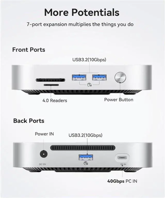 Alt view image 6 of 7 - Mini Dock with Dual M.2 SSD Slots, 40Gbps Thunderbolt 4 Hub, 8TB Storage for NVMe PCIe 4.0, 3x10Gbps USB A Ports, SD Card Reader, Aluminum Stand Base & Cooling Kit (US)