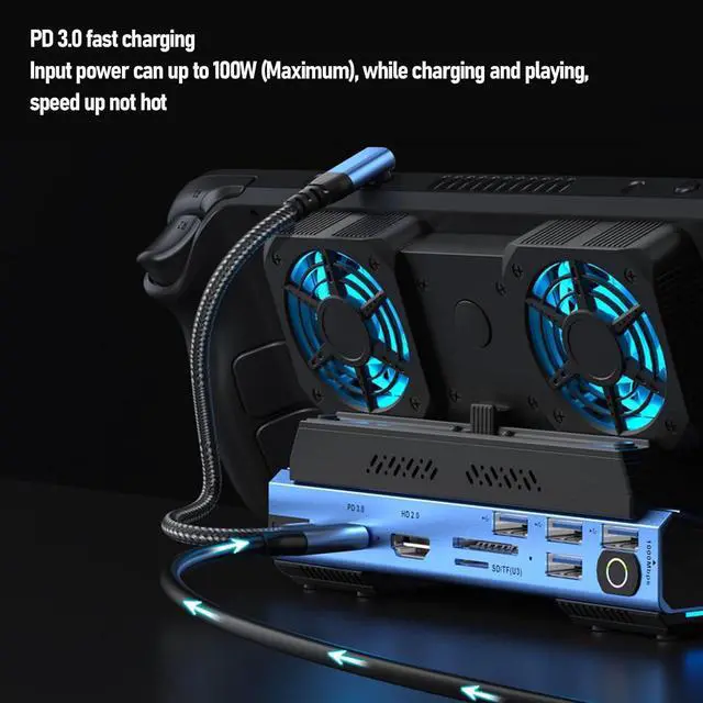 Alt view image 6 of 7 - 9 in 1 Docking Station for Steam Deck, HDMI 4K 60Hz Gigabit Ethernet Handheld Gaming Console Dock with Dual Cooling Fan, 4 USB 3.0 Ports 100W Power Output