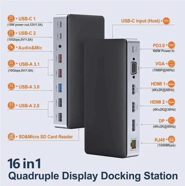 Alt view image 2 of 7 - USB C Docking Station Dual Monitor, 16 in 1 Multiport Adapter Hub with Triple Display (2 HDMI, DP, VGA, 2 PD 100W & 18W, RJ45, USB C&A, SD/TF, Mic/Audio)