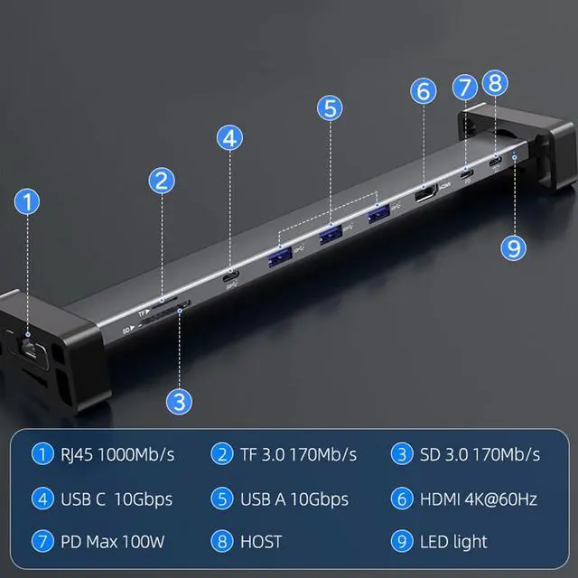 Alt view image 5 of 7 - 9 Port USB C Adapter for EFFICIENT Connection with Rj45 Ethernet 1000Mbps PD100W 4K60hz Video and Memory Card Slots