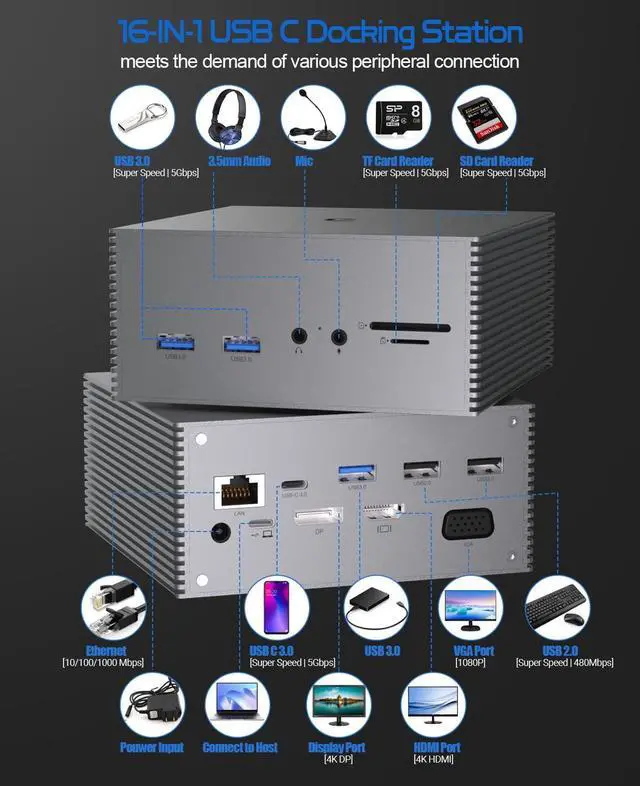 Alt view image 2 of 7 - 16-in-1 USB-C Docking Station with Triple Display, 4K HDMI, USB Ports, Ethernet, SD/TF Card Reader - Compatible with Windows - Mirror Mode Supported