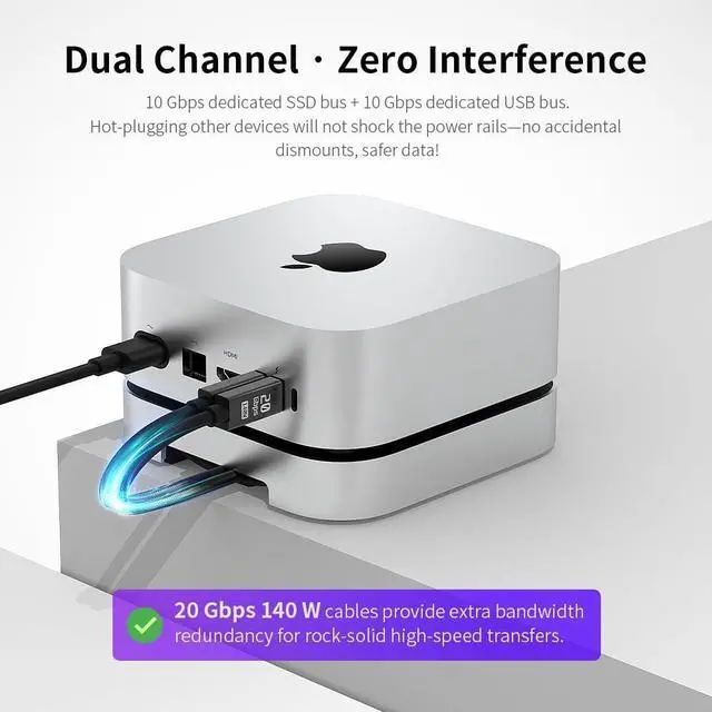 Alt view image 2 of 7 - Mac mini M4 Dual Channel Dock & Desk Mount with 4TB M.2 NVMe SSD Enclosure, 10Gbps USB A/C Data Port, SD/TF Card Slot, 4K@60HZ HDMI, Mac mini M4 Aluminum Dock Stand & Hub