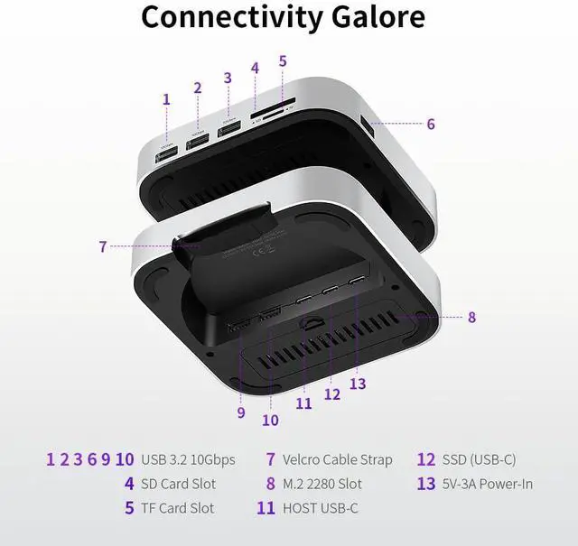 Alt view image 4 of 7 - Mac mini M4 Dual Channel Dock & Desk Mount with 4TB M.2 NVMe SSD Enclosure, 10Gbps USB A/C Data Port, SD/TF Card Slot, 4K@60HZ HDMI, Mac mini M4 Aluminum Dock Stand & Hub